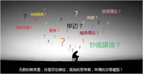 个人外汇交易者获利的唯一法则(图1) 个人外汇交易者获利的唯一法则(图1)