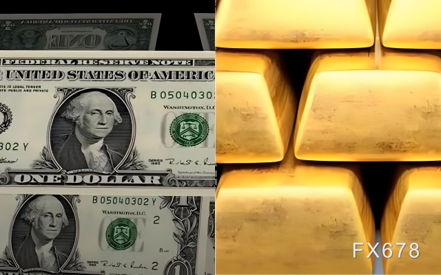 美核心PCE稳稳达标，引爆瞬时脉冲行情，市场到底在等待什么？