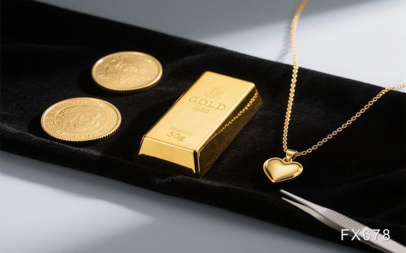 美国消费者物价指数数据温和，金价从日低回升(图1)