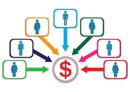 PAMM外汇账户究竟是个什么鬼？(图1)