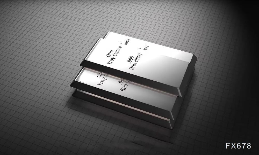 金银比高企至86:1，白银补涨趋势能否延续？(图1)