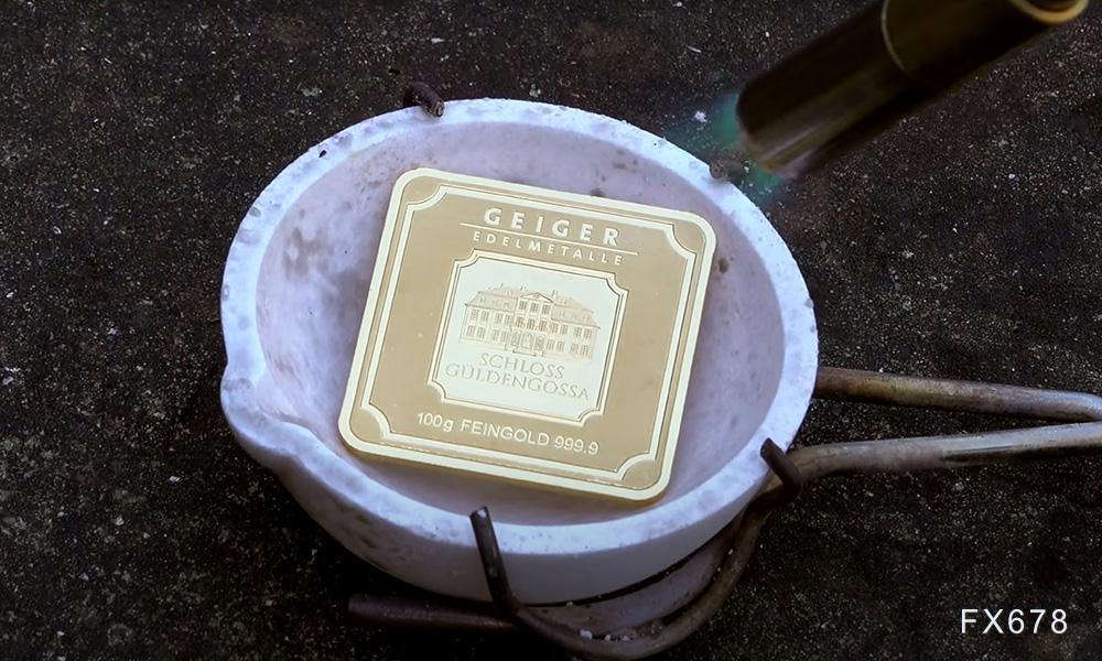 美国CPI数据公布在即，黄金3342美元成关键点位