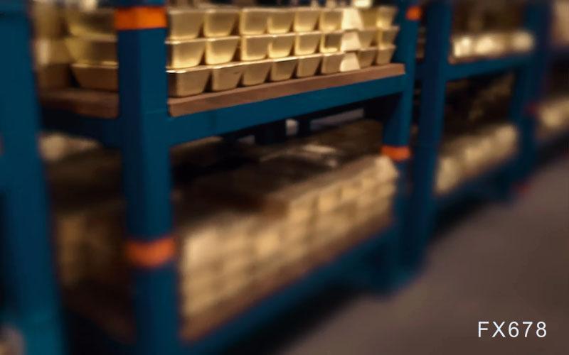 黄金市场静待方向：降息预期能否推动行情？(图1)