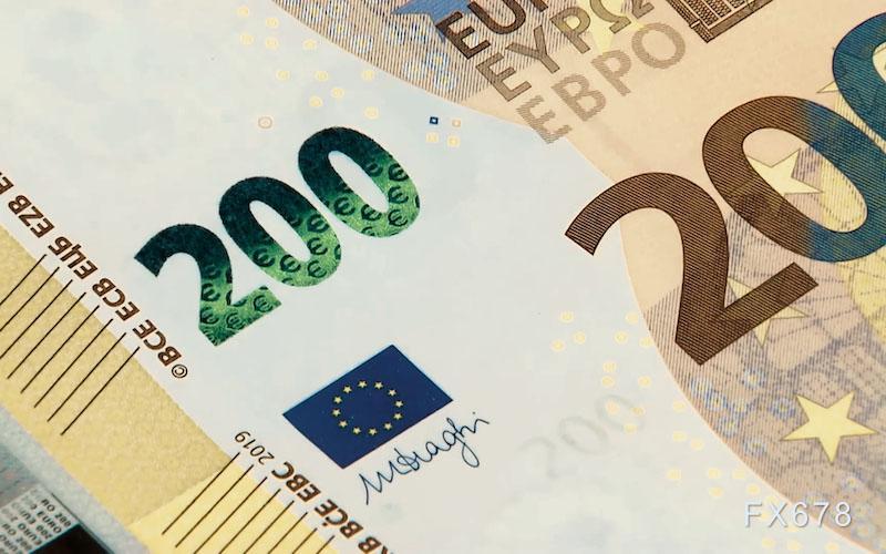 欧元兑美元走势分析：聚焦央行政策与市场动向(图1)