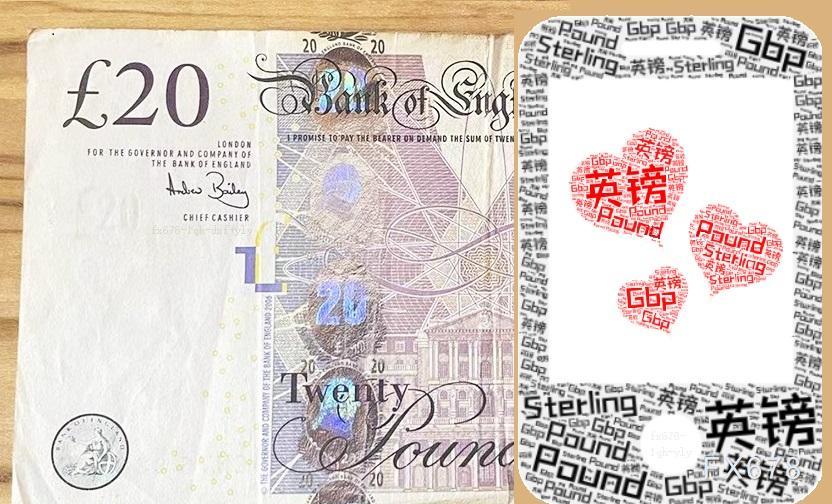 英镑兑美元震荡整理，就业数据成关键