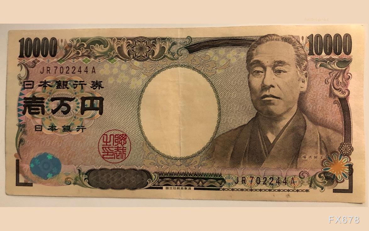 政策决议前市场观望，美元兑日元窄幅震荡(图1)