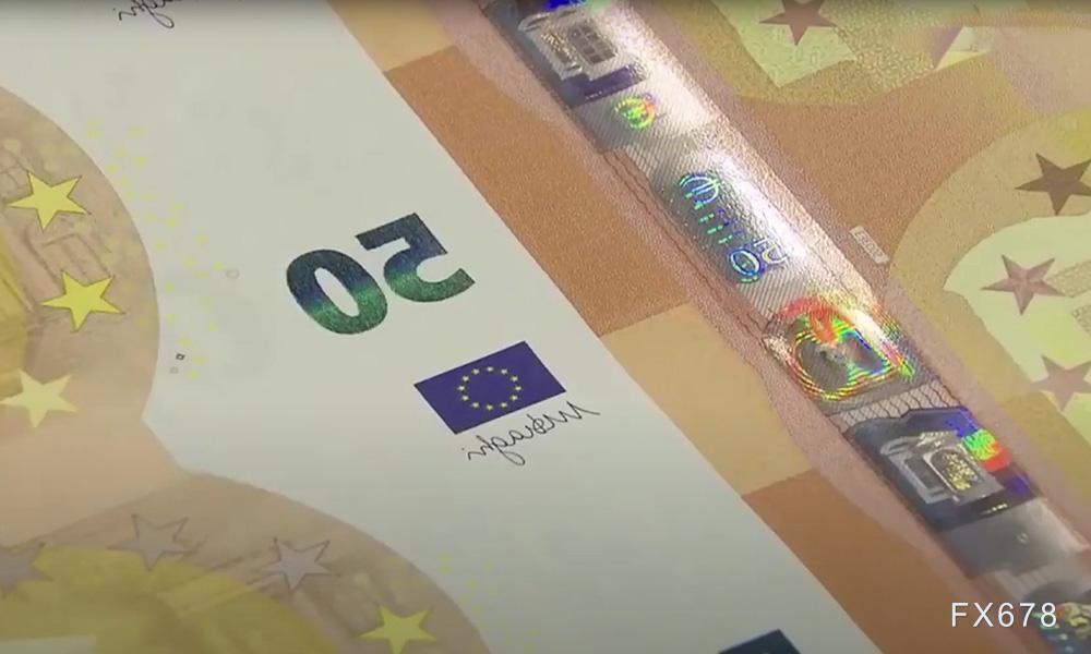 欧元高位整理技术形态与市场展望分析(图1)
