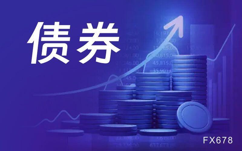 美债宽松预期快速转变 “沃什交易”前景分析(图1) 美债宽松预期快速转变 “沃什交易”前景分析(图1)