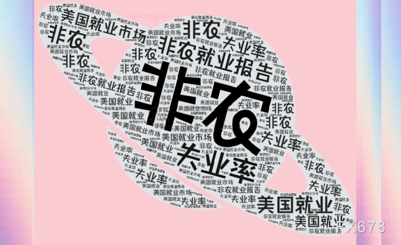 非农就业数据低于预期 市场反应温和分化(图1) 非农就业数据低于预期 市场反应温和分化(图1)