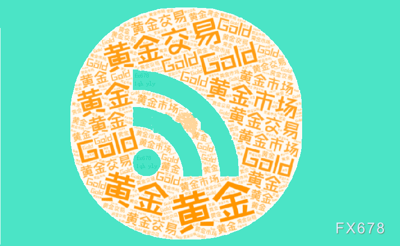 美元反弹压制金价 多重不确定性限制跌幅 短期区间震荡(图1)